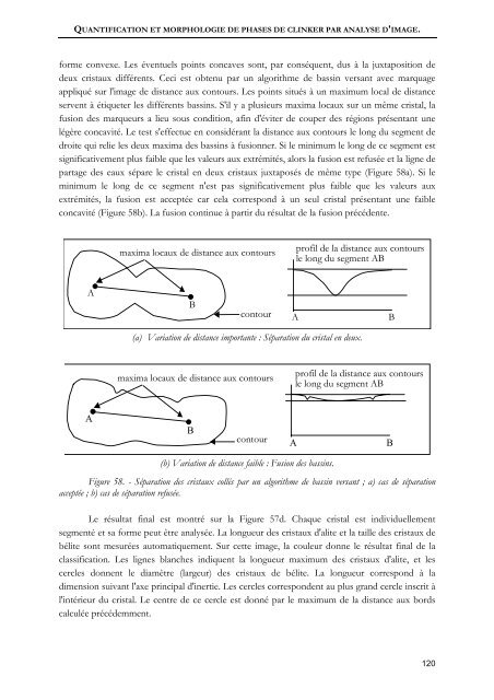 Segmentation d'images couleur par un opérateur gradient vectoriel ...