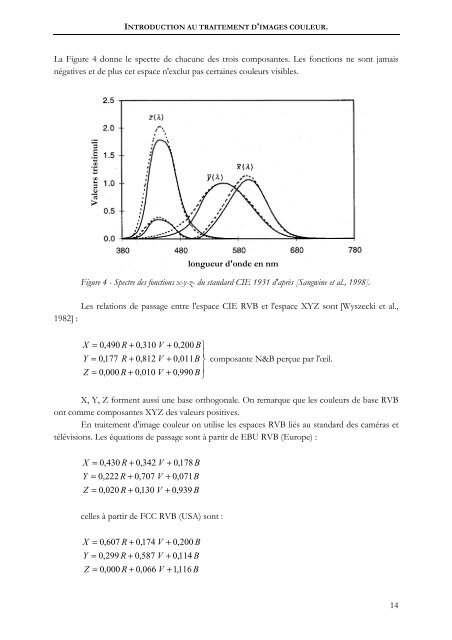 Segmentation d'images couleur par un opérateur gradient vectoriel ...