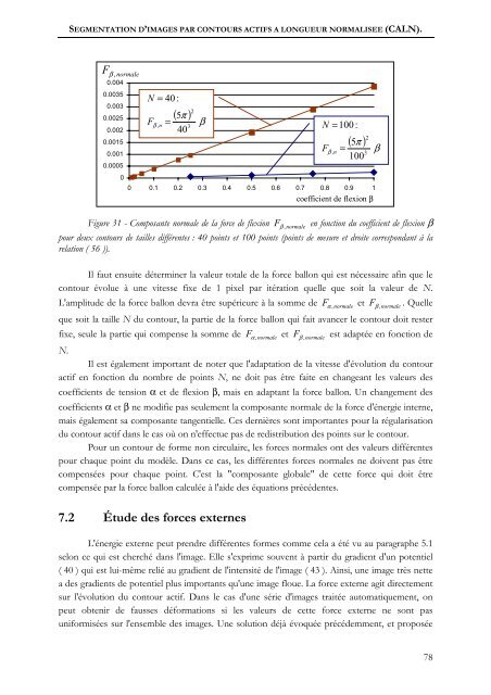 Segmentation d'images couleur par un opérateur gradient vectoriel ...