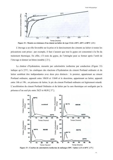 Accélération de ciment au laitier par du ciment sulfo-alumineux