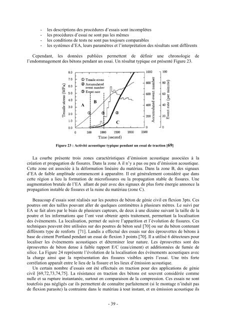 Propriétés mécaniques et durée de vie de bétons réfractaires