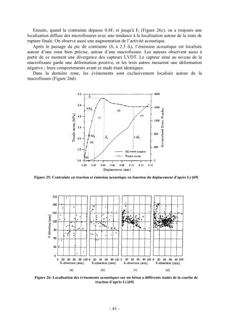 Propriétés mécaniques et durée de vie de bétons réfractaires