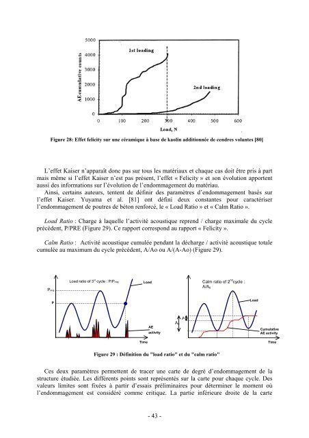 Propriétés mécaniques et durée de vie de bétons réfractaires