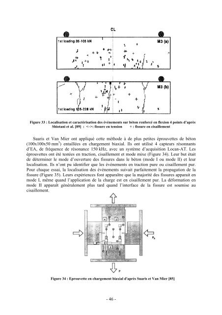 Propriétés mécaniques et durée de vie de bétons réfractaires