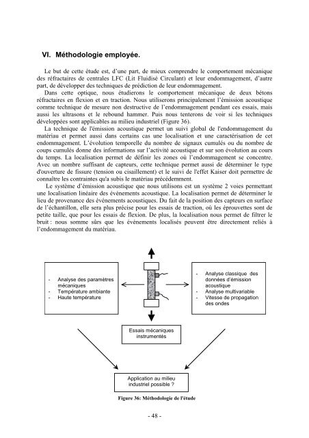 Propriétés mécaniques et durée de vie de bétons réfractaires