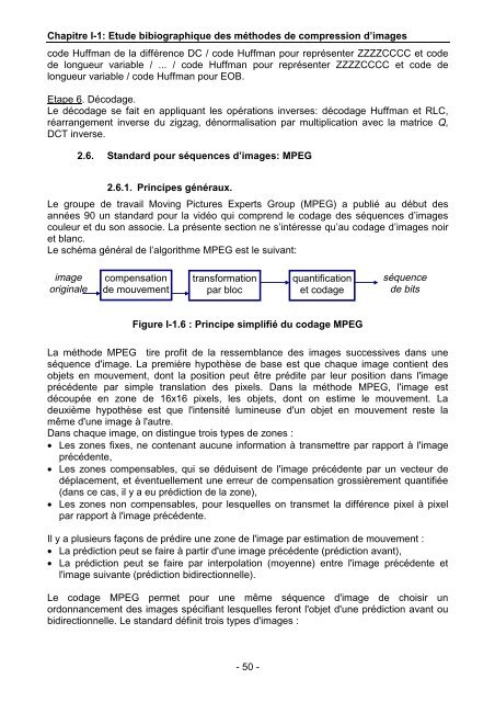 compression d'images appliquee aux angiographies cardiaques