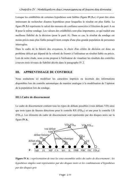 Fusion entre les données ultrasonores et les images de radioscopie ...