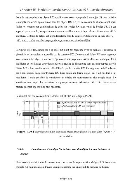 Fusion entre les données ultrasonores et les images de radioscopie ...