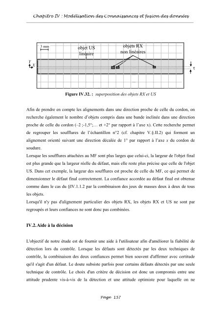 Fusion entre les données ultrasonores et les images de radioscopie ...