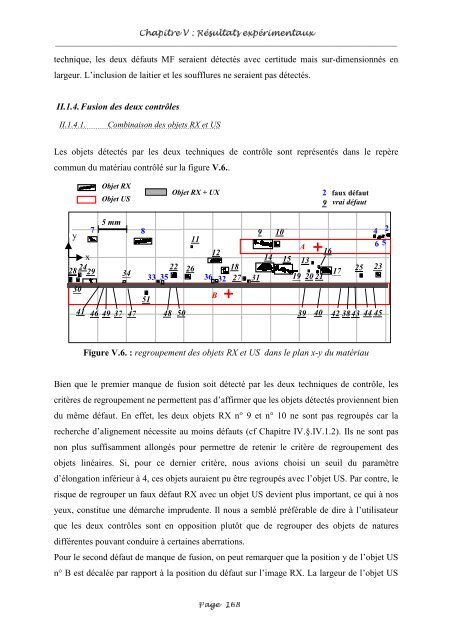 Fusion entre les données ultrasonores et les images de radioscopie ...