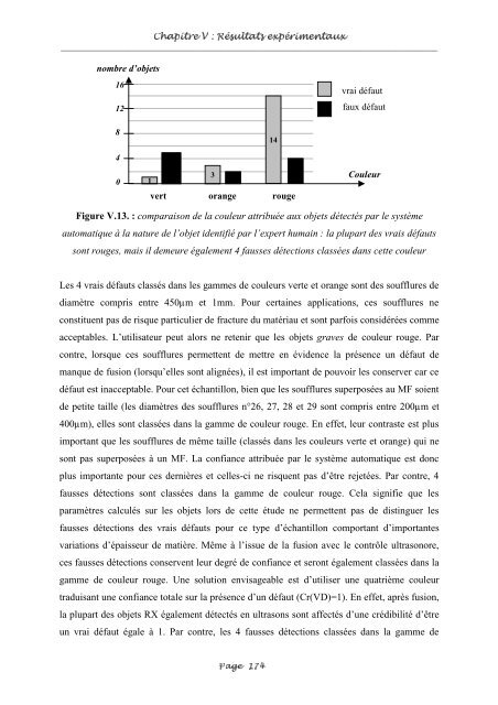 Fusion entre les données ultrasonores et les images de radioscopie ...