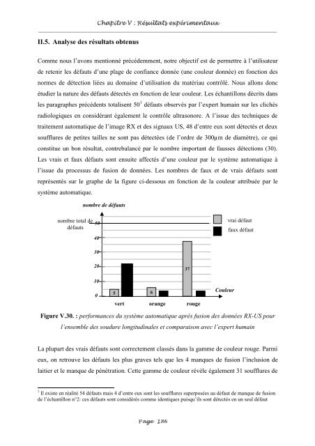 Fusion entre les données ultrasonores et les images de radioscopie ...