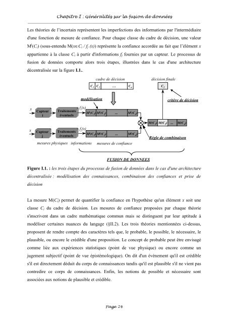 Fusion entre les données ultrasonores et les images de radioscopie ...