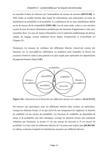 Fusion entre les données ultrasonores et les images de radioscopie ...