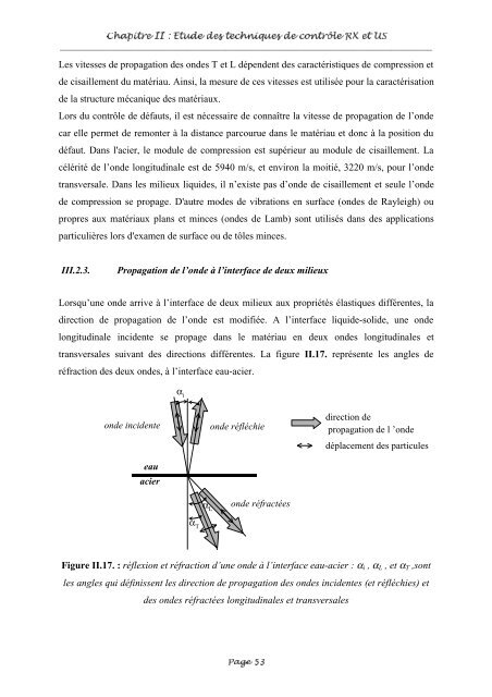 Fusion entre les données ultrasonores et les images de radioscopie ...