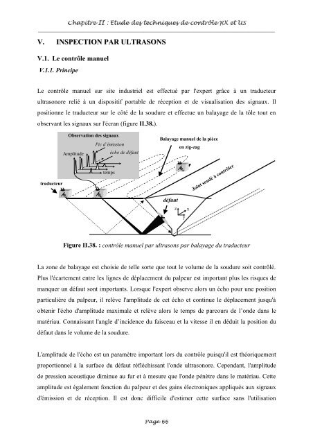 Fusion entre les données ultrasonores et les images de radioscopie ...