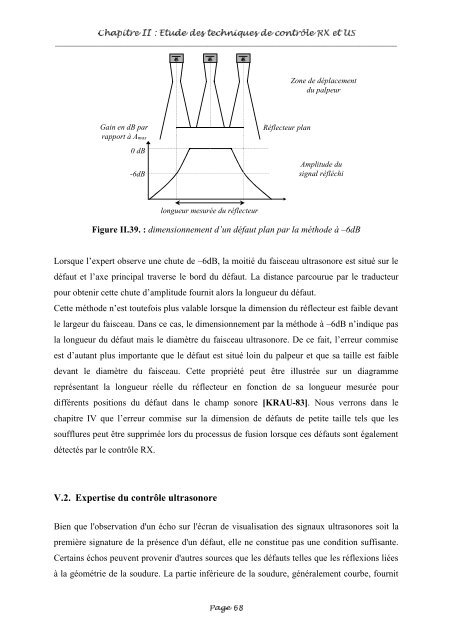 Fusion entre les données ultrasonores et les images de radioscopie ...