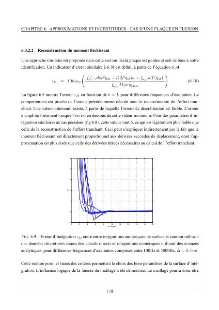 Identification d'efforts aux limites des poutres et plaques en flexion ...