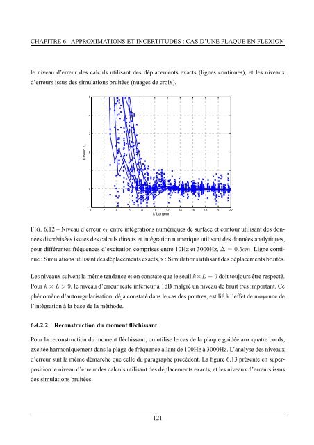 Identification d'efforts aux limites des poutres et plaques en flexion ...