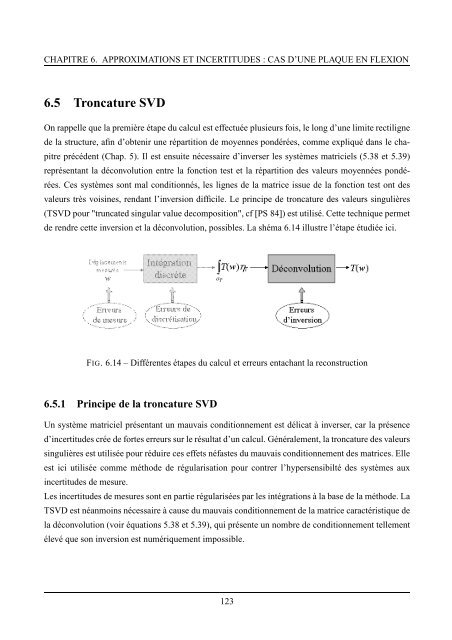 Identification d'efforts aux limites des poutres et plaques en flexion ...