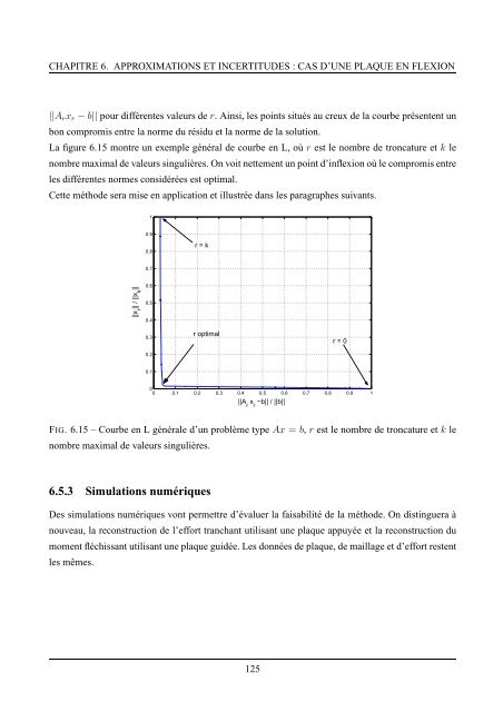 Identification d'efforts aux limites des poutres et plaques en flexion ...