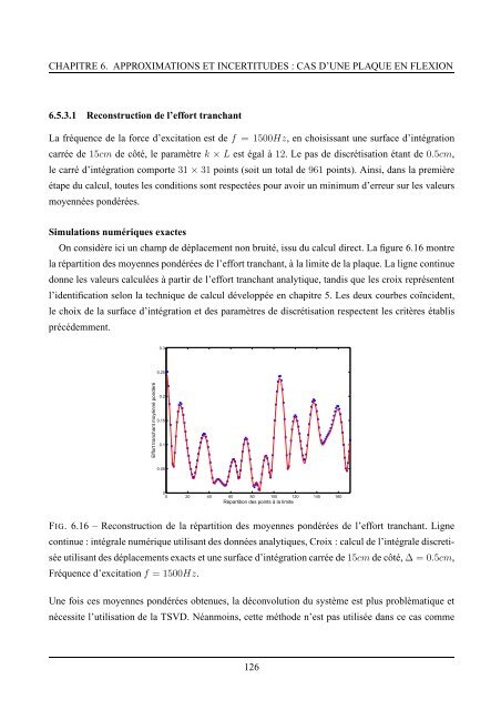 Identification d'efforts aux limites des poutres et plaques en flexion ...