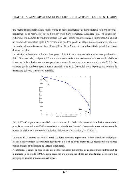 Identification d'efforts aux limites des poutres et plaques en flexion ...