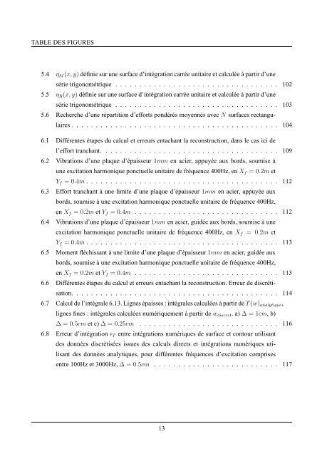 Identification d'efforts aux limites des poutres et plaques en flexion ...