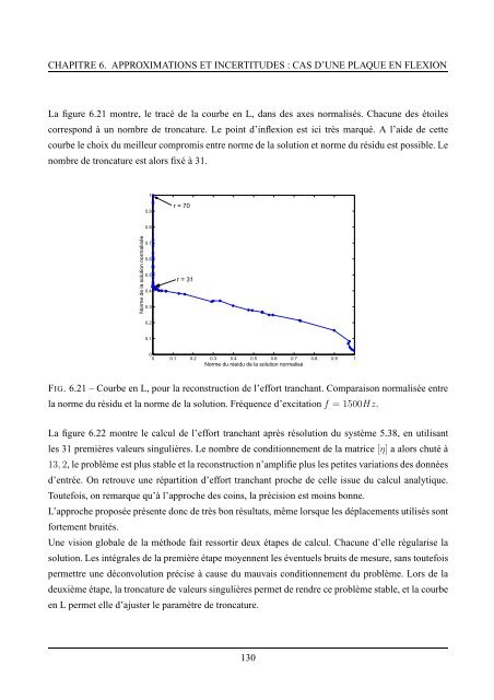 Identification d'efforts aux limites des poutres et plaques en flexion ...