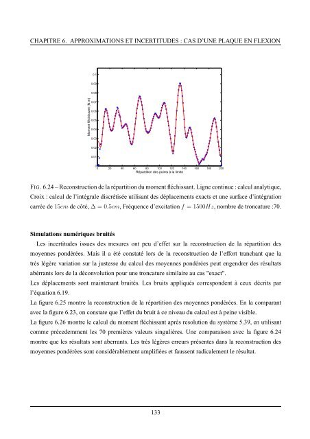 Identification d'efforts aux limites des poutres et plaques en flexion ...