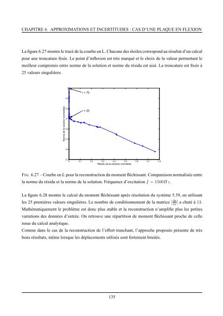 Identification d'efforts aux limites des poutres et plaques en flexion ...