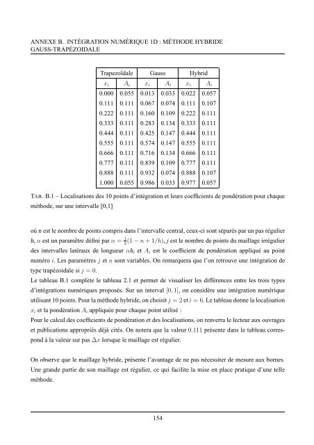 Identification d'efforts aux limites des poutres et plaques en flexion ...