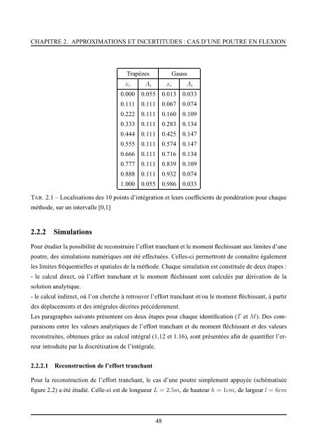 Identification d'efforts aux limites des poutres et plaques en flexion ...