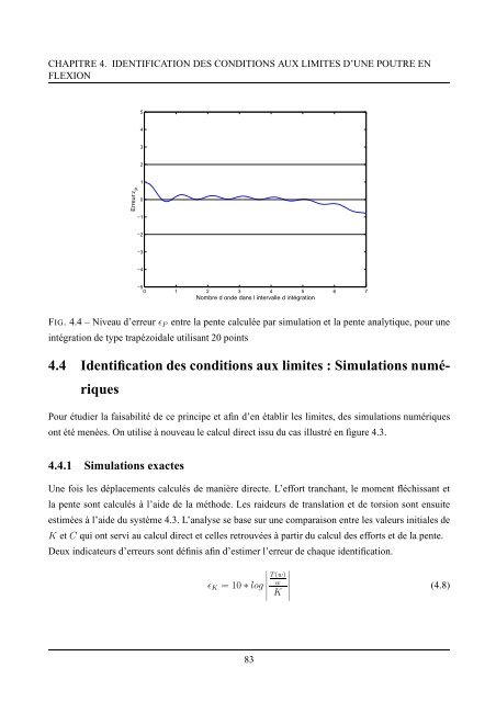 Identification d'efforts aux limites des poutres et plaques en flexion ...