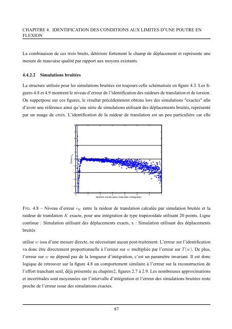 Identification d'efforts aux limites des poutres et plaques en flexion ...