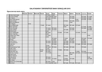 galatasaray Ã¼niversitesi sÄ±nav sonuÃ§larÄ± 2010