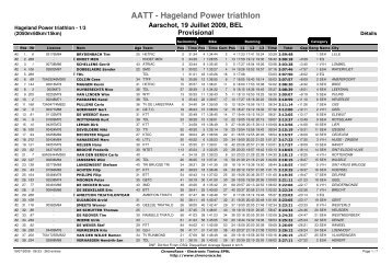 AATT - Hageland Power triathlon - RTT