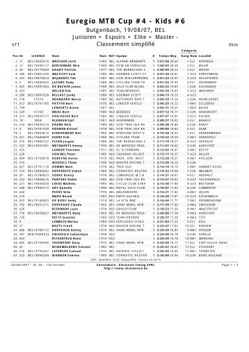 Euregio MTB Cup #4 - Kids #6 - Sjef Klerken