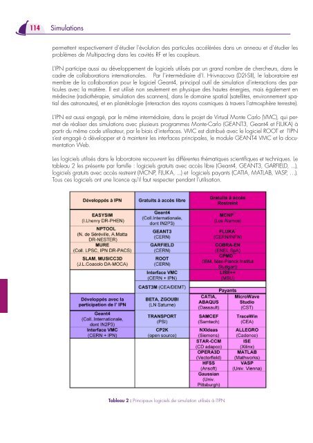 Format PDF - IPN - IN2P3