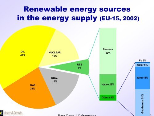 Energie Solaire PhotovoltaÃ¯que P. Roca i Cabarrocas - IPN