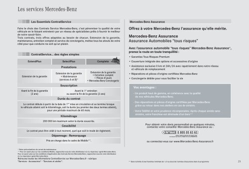 Tarif Classe CLA (PDF) - Mercedes-Benz France