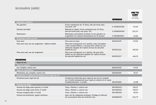 La Classe SLK Nouvelle GÃ©nÃ©ration - Mercedes-Benz France