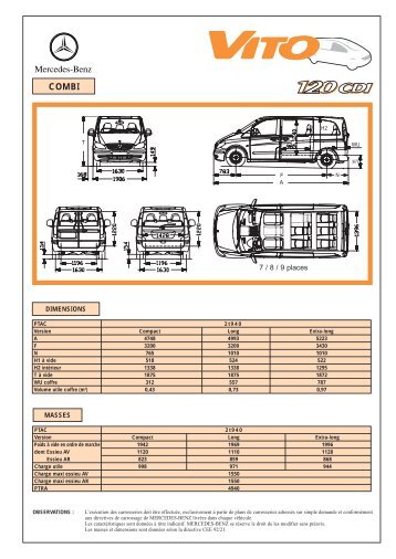 COMB VITO 120 CDI OCTOBRE 2006 (Page 1) - Mercedes-Benz ...