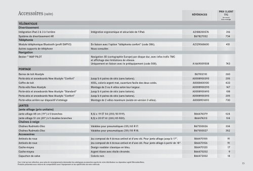 Tarif Classe R (PDF) - Mercedes-Benz France