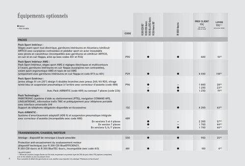 Tarif Classe R (PDF) - Mercedes-Benz France