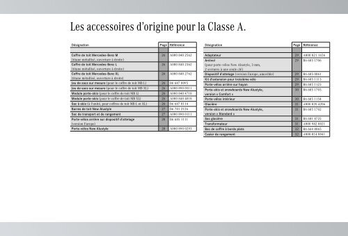 Les accessoires d'origine pour la Classe A. - Mercedes-Benz France