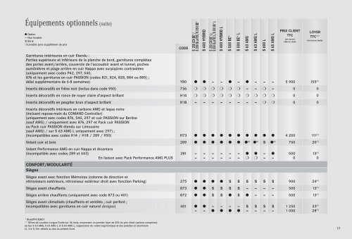 09 - S_Tarifs - Mercedes-Benz France