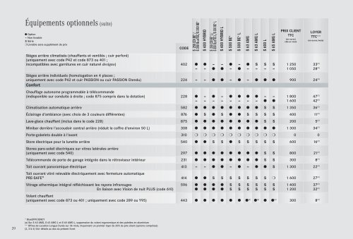 09 - S_Tarifs - Mercedes-Benz France