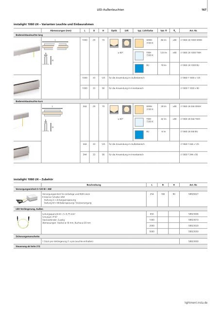 Gesamtkatalog 2012 / 2013 - Scherer Licht AG