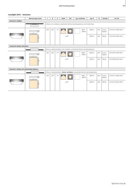 Gesamtkatalog 2012 / 2013 - Scherer Licht AG